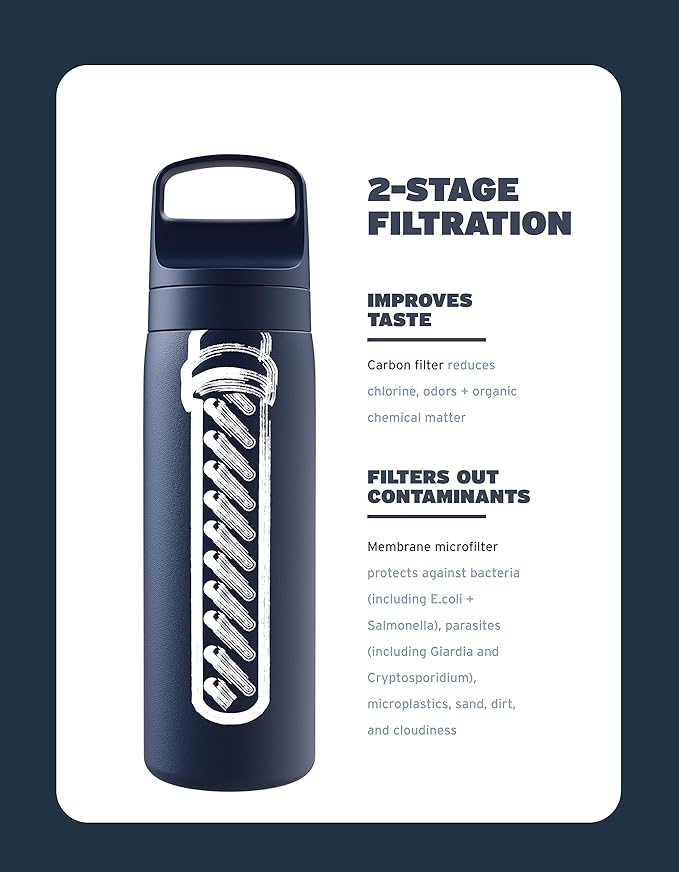 LifeStraw Go Series – Insulated Stainless Steel Water Filter Bottle - Image 3