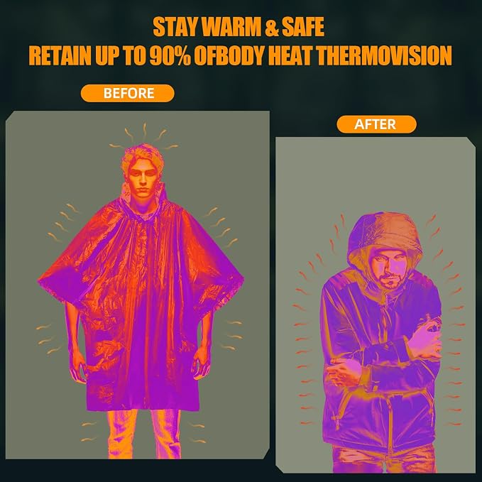 4 Pack Emergency Ponchos with Thickened Mylar Blanket Lining, Waterproof - Image 7