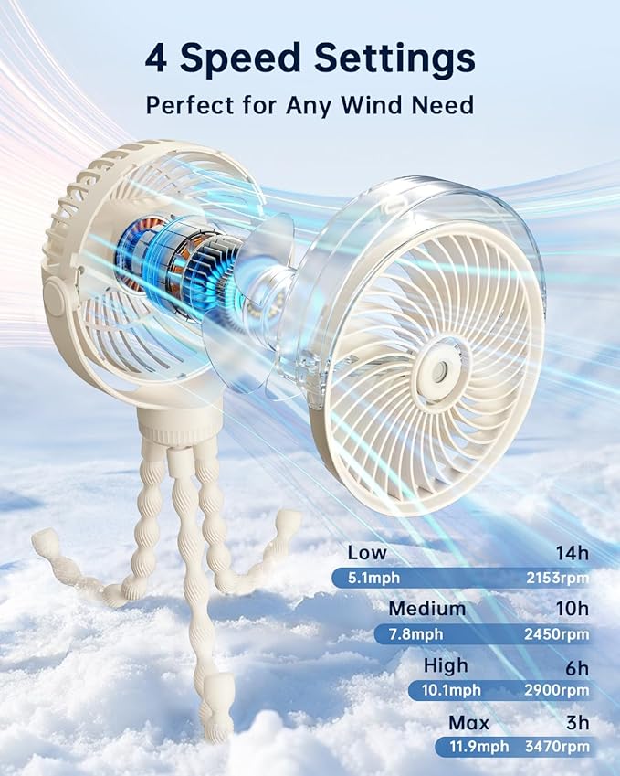 SWEETFULL Misting Stroller Fan – Portable Baby Fan - Image 3