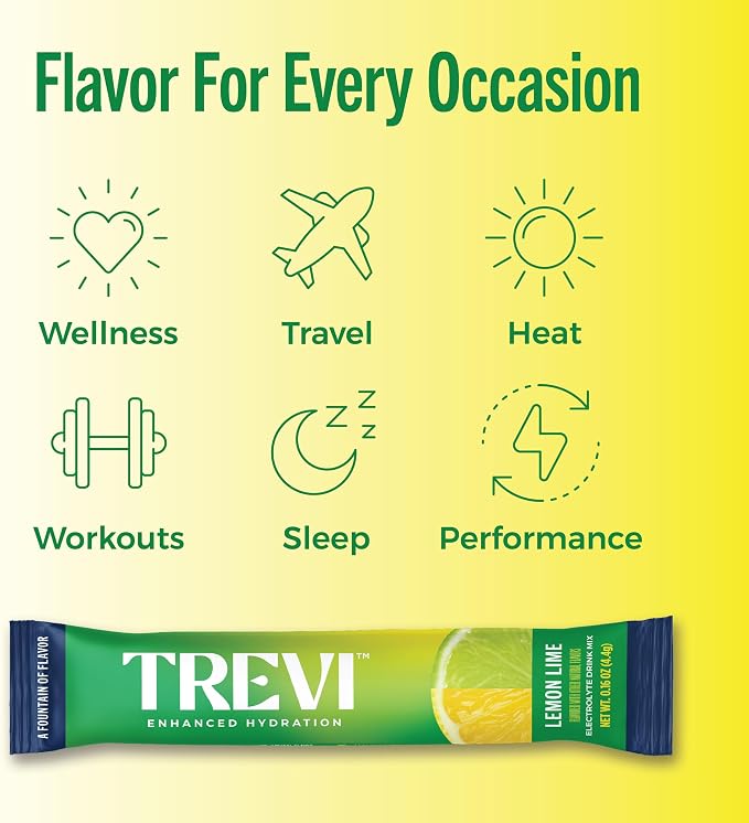 TREVI™ Everyday Sugar Free Electrolytes - Image 6