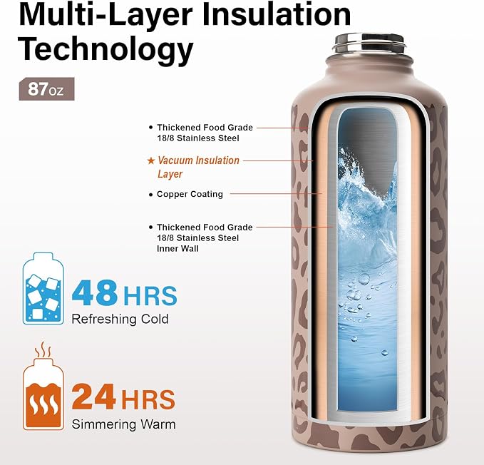 DYSANKY Insulated Water Bottle | Thickened Stainless Steel - Image 3
