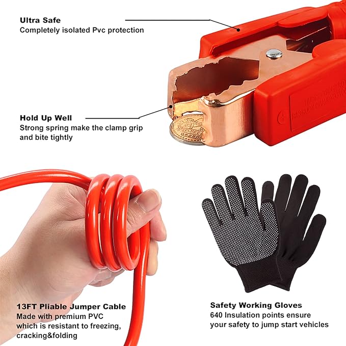 Emergency Car Kit with Jumper Cables & Snow Shovel, Winter Roadside Assistance - Image 3