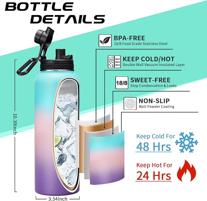 40oz Insulated Water Bottles - Image 4