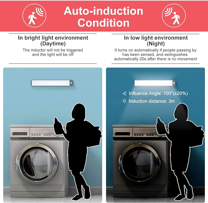 30-LED Motion Sensor Cabinet Light, Under Counter Closet Lighting, Wireless USB - Image 5