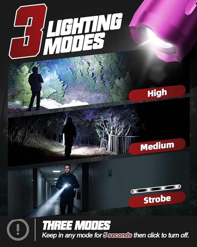 Victoper Pink Rechargeabe Flashlight 2 Pack, High Lumens 5 Modes LED Bright - Image 4