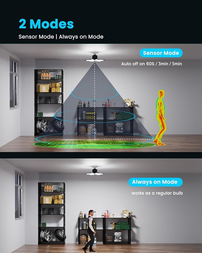 Motion Sensor Garage Light 200W 20000LM, Deformable LED Sensing Shop Lighting - Image 4