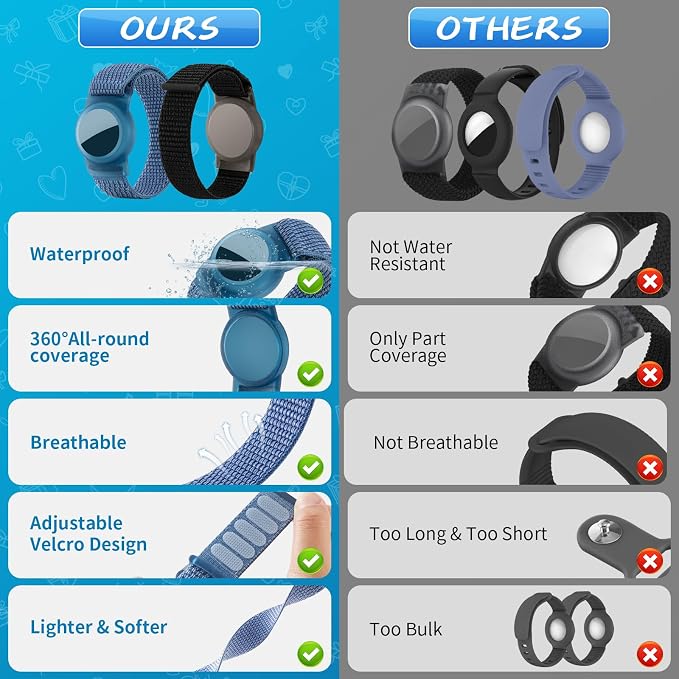 Waterproof Bracelet for Airtag Kids 2 Pack, Soft Nylon Hidden Air Tag Wristband - Image 3