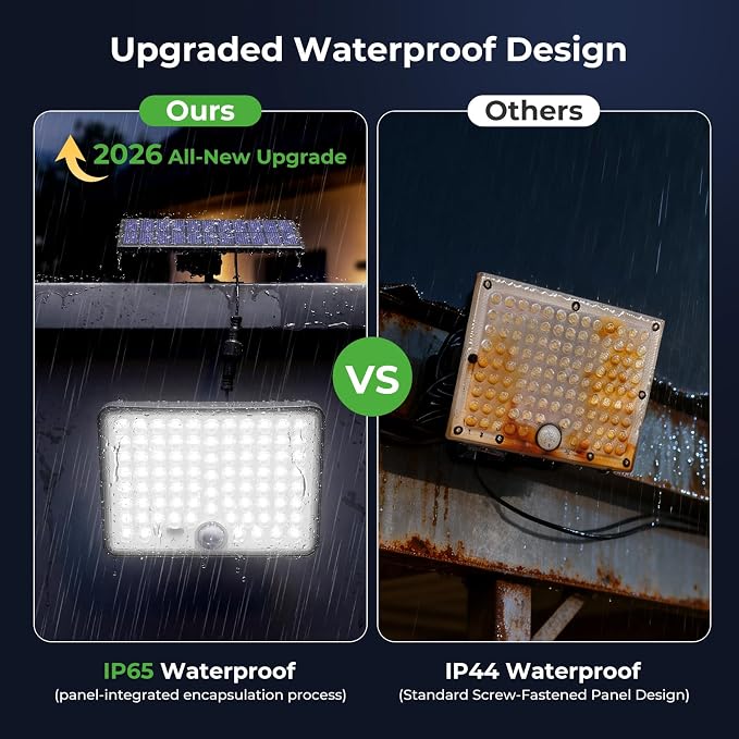 nipify Solar Motion Lights Outdoor, 3 Modes Split Solar Security Light - Image 5