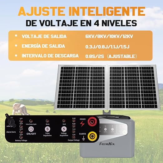 30 Miles/48km Solar Electric Fence Charger, 15W Solar Powered Fencer - Image 4