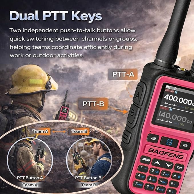 UV-5R Mini Ham Radio Handheld: Dual Band UHF VHF Two Way Radio Dual PTT - Image 3