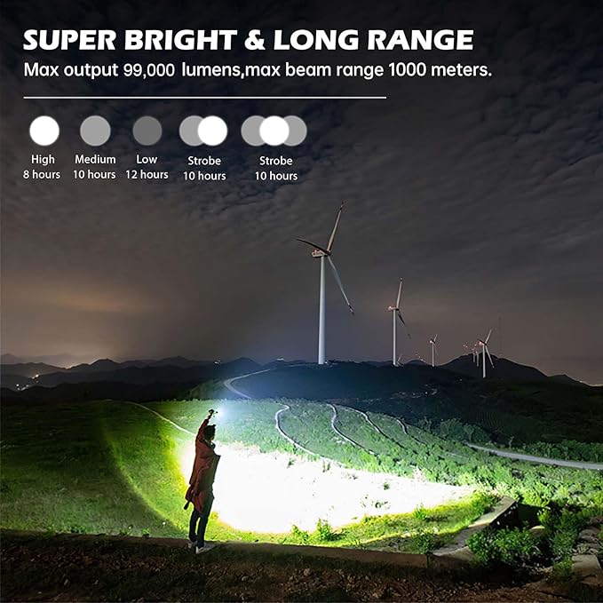 Rechargeable Flashlights 99, 000 Lumens, Super Bright LED Flashlight High Lumens - Image 2