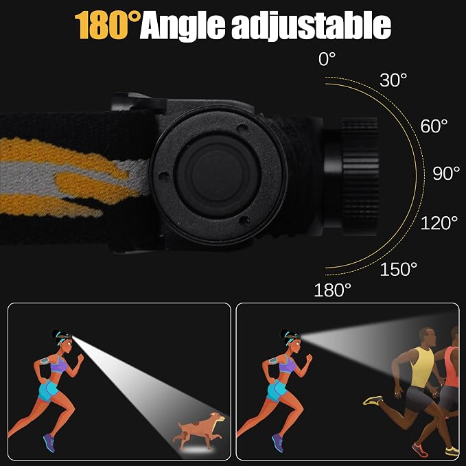 Headlamp Rechargeable, 1200 Lumen Zoomable LED Head Lamp - Image 6