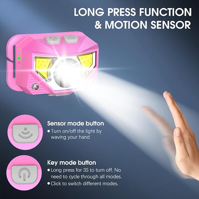 LHKNL Headlamp Flashlight, High Lumen Bright LED Rechargeable Headlight - Image 3