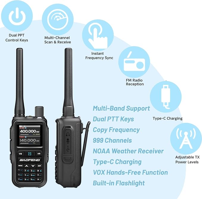 BAOFENG UV-5R Mini Ham Radio: Long Range Handheld Two Way Radio - Image 9