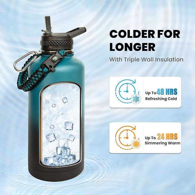 RAYMYLO Insulated Water Bottle 87 oz, Triple Wall Vacuum Stainless Steel - Image 2