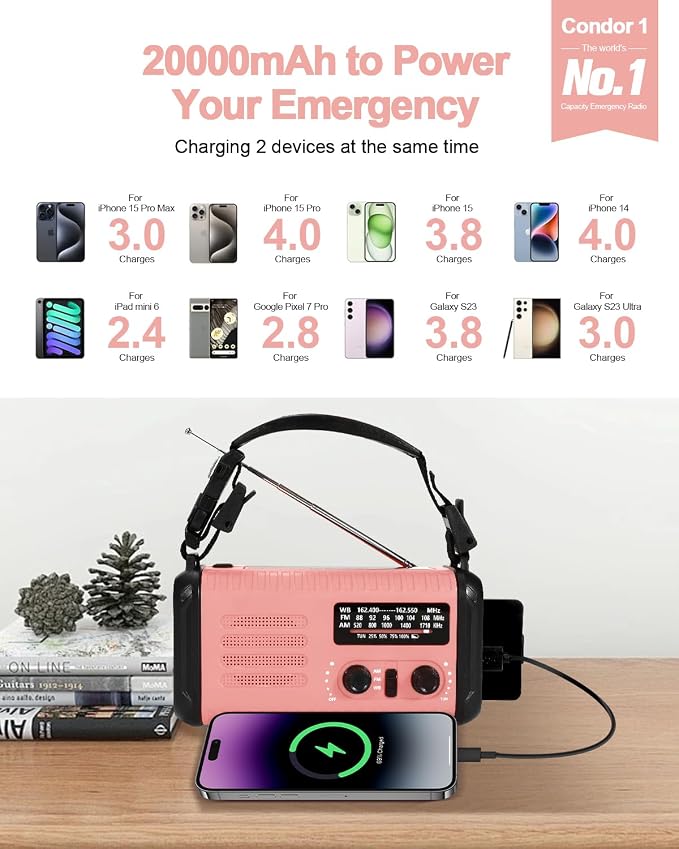 Emergency Crank Radio, 20000mAh / 74000mWh Solar Hand Crank Weather Radio - Image 4