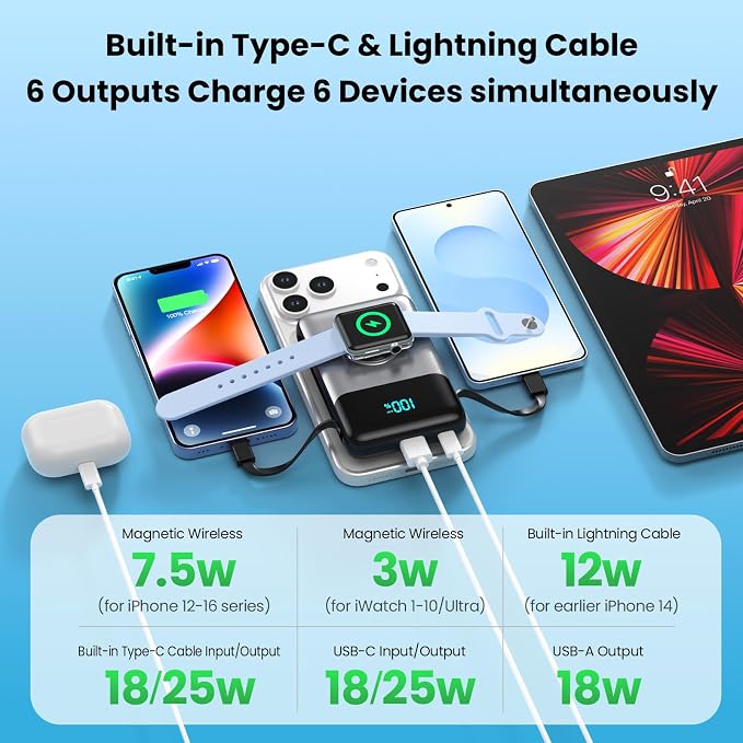 Magnetic Portable Charger for iPhone - Image 4