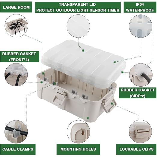 Flemoon Outdoor Electrical Box - Image 5