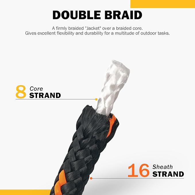 GM CLIMBING Black 3mm Accessory Cord 400LBS Double Braided Durable Pull Cord - Image 3