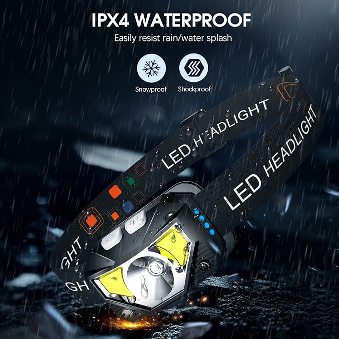 LHKNL Headlamp Flashlight, Lumen Ultra-Light Bright LED Rechargeable Headlight - Image 6