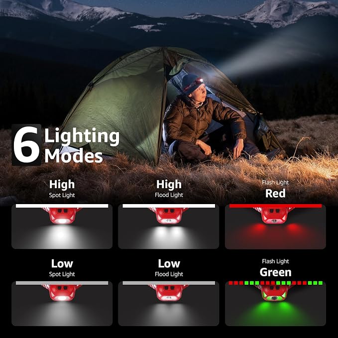 Lepro 320014 LED Rechargeable Headlamp, 2 Pack Head Lamp - Image 3
