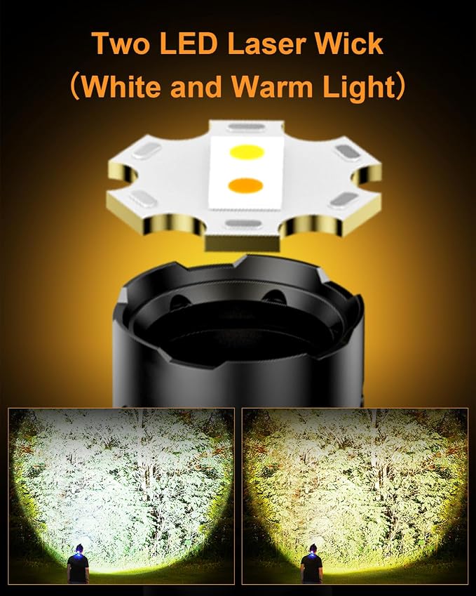 SKYFIRE Rechargeable Headlamp Motion Sensor, LED Super Bright Head lamp - Image 2