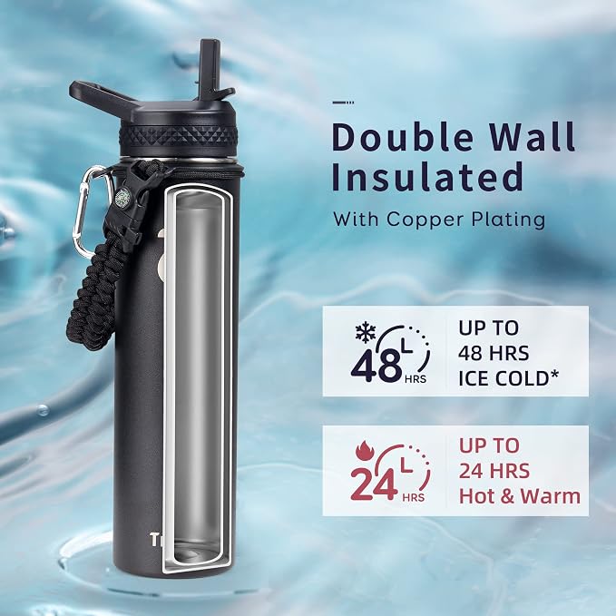 Trebo 24 oz Water Bottle Insulated - Image 2
