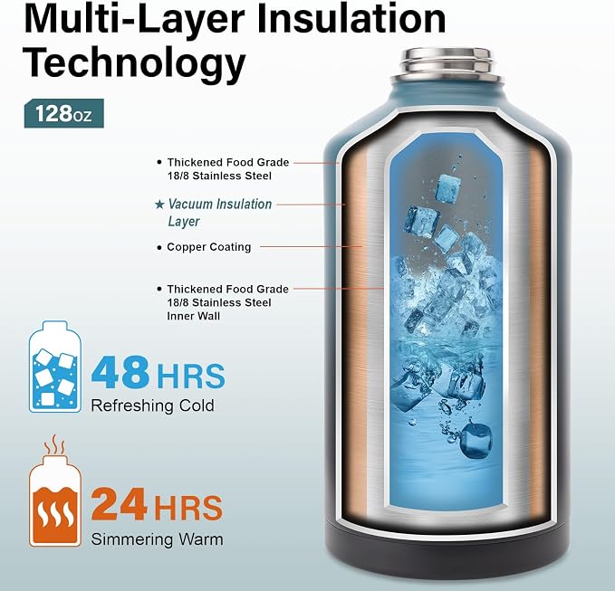 DYSANKY 1 Gallon Insulated Water Bottle | Upgraded Thickened Stainless Steel - Image 3