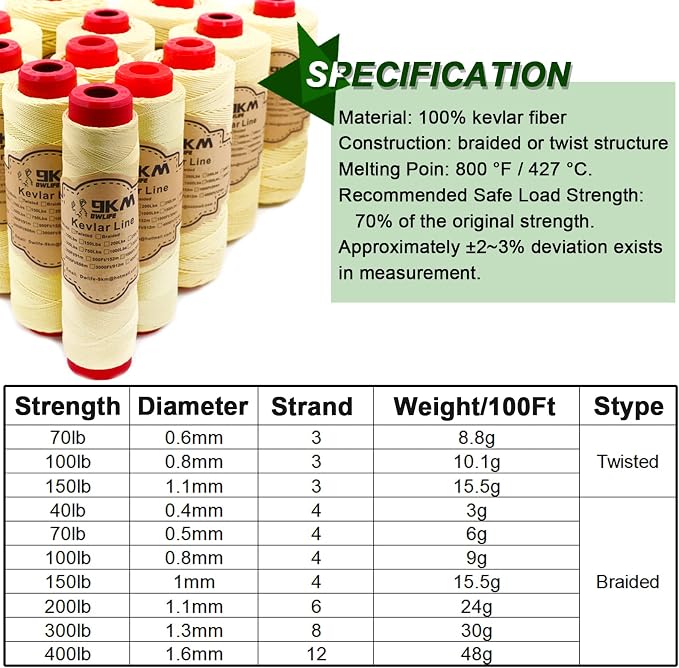 9KM DWLIFE Braided Kevlar Cord, 100lb~2000lb, High Tensile Strength, Flame - Image 2