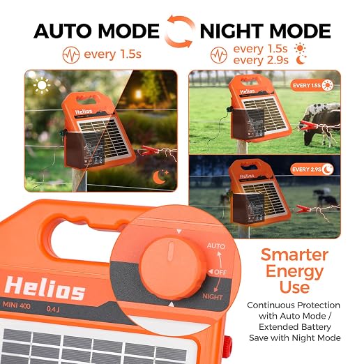 ANDMON MINI400 30 Miles Solar Electric Fence Charger, 0.4 Joule Solar Electric - Image 2