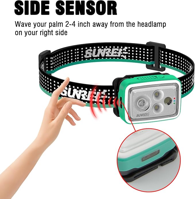 SUNREI 700 Lumens Rechargeable Headlamp - Image 3