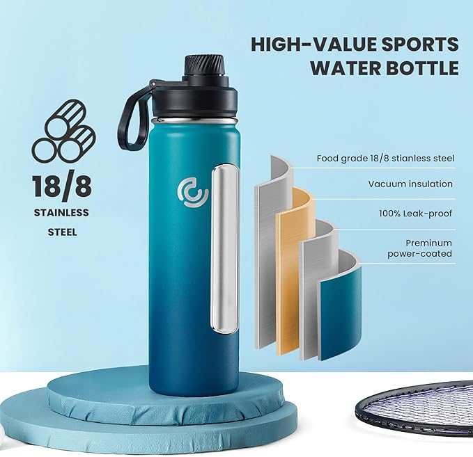 Sports Water Bottle 22oz, Insulated Water Bottle - Image 3