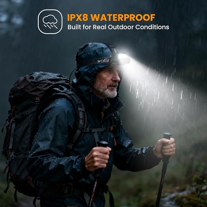 sofirn HS20 Dual Beam Headlamp, Independent Flood & Spot Control, USB-C - Image 6