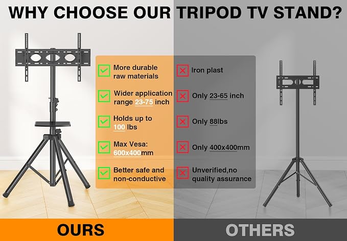 Tripod TV Stand with Shelf for 23-75 inch TVs up to 100 lbs, Outdoor TV Stand - Image 5