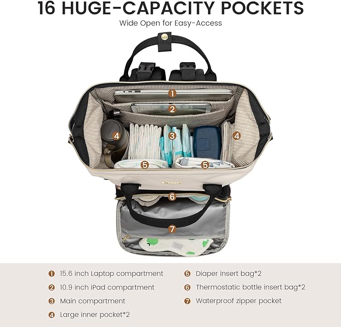 LOVEVOOK Diaper Bag Backpack, Baby Bag - Image 2