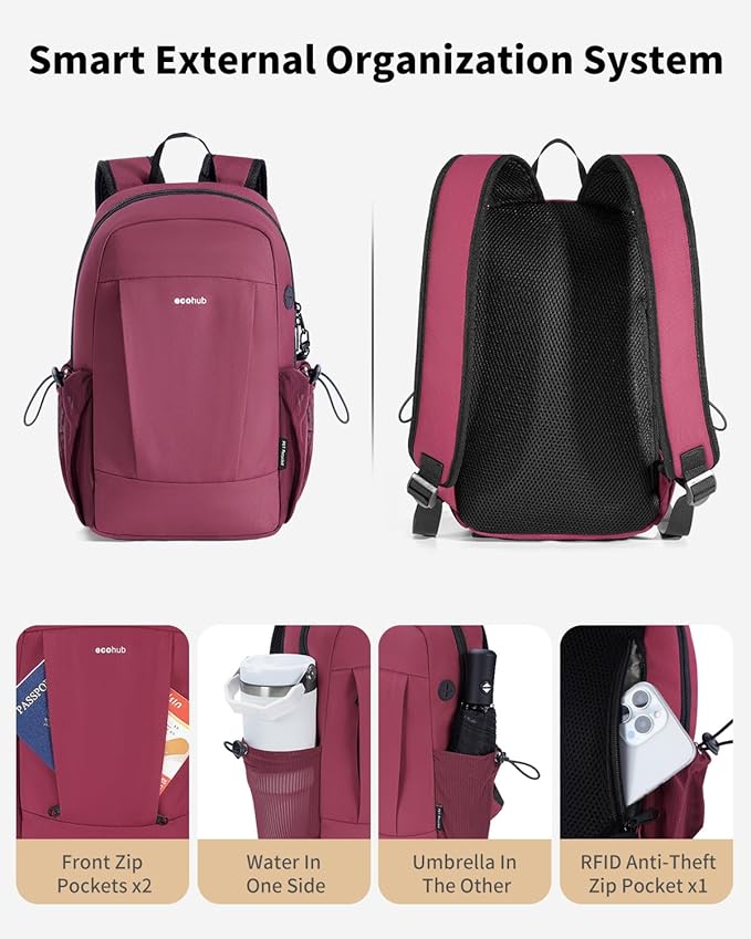 ECOHUB Mini Anti-Theft RFID Backpack - Image 2