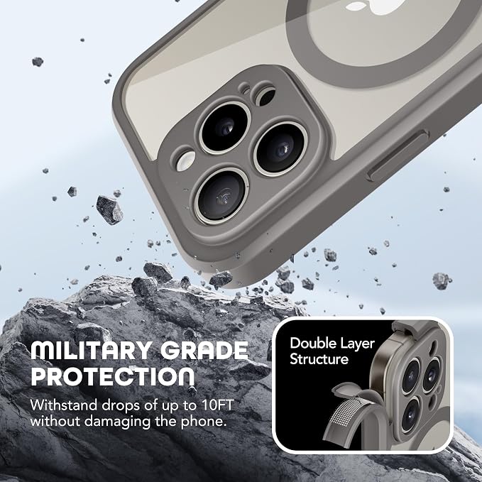 TIESZEN for iPhone 15 Pro Case, Compatible - Image 6