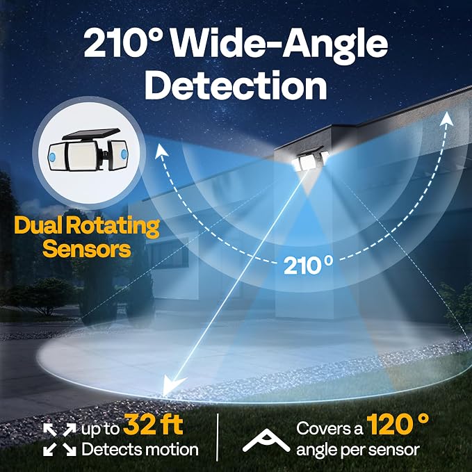 VIVOHOME Linkable Solar Lights Outdoor Waterproof, Dual Roating Motion Sensor - Image 3