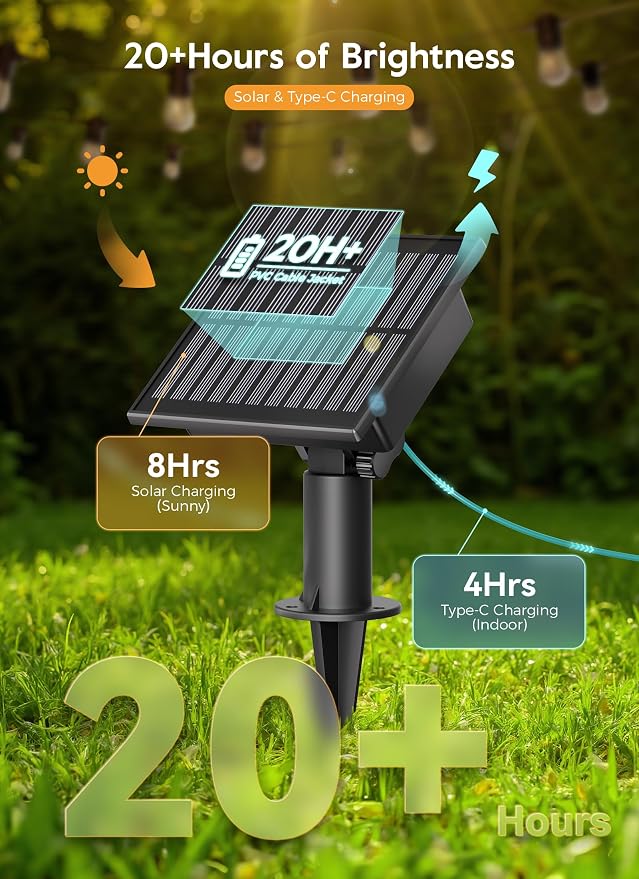 Minetom 58FT Solar String Lights Outdoor Waterproof, 17 LED S14 Shatterproof - Image 2