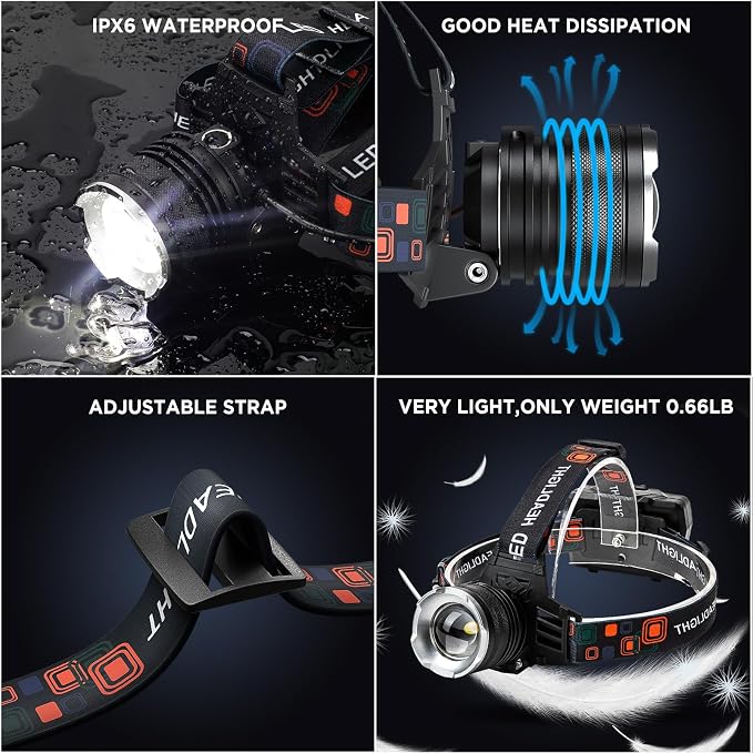 NJ FOREVER LED Rechargeable Headlamp, 3000 Lumens Super Bright Head Lamp - Image 6