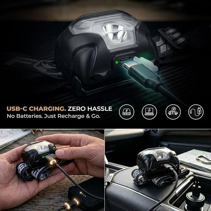 Foxelli USB-C Rechargeable LED Headlamp – Super Bright, Lightweight Head Lamp - Image 4