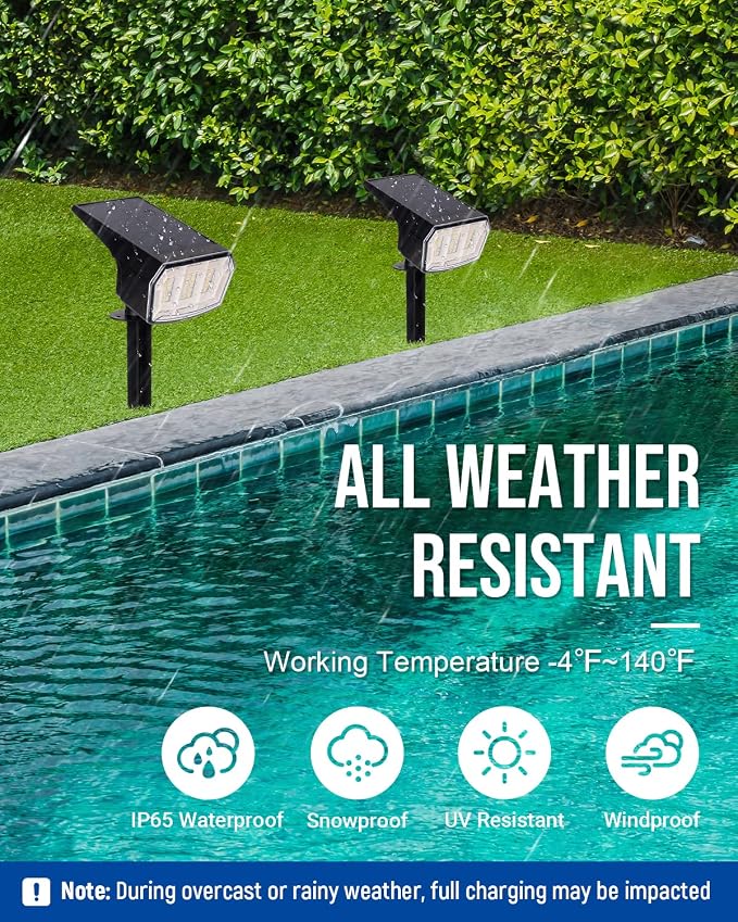 AUDERWIN Solar Lights Outdoor Waterproof IP65, 63 LED 3 Lighting Modes Solar - Image 2