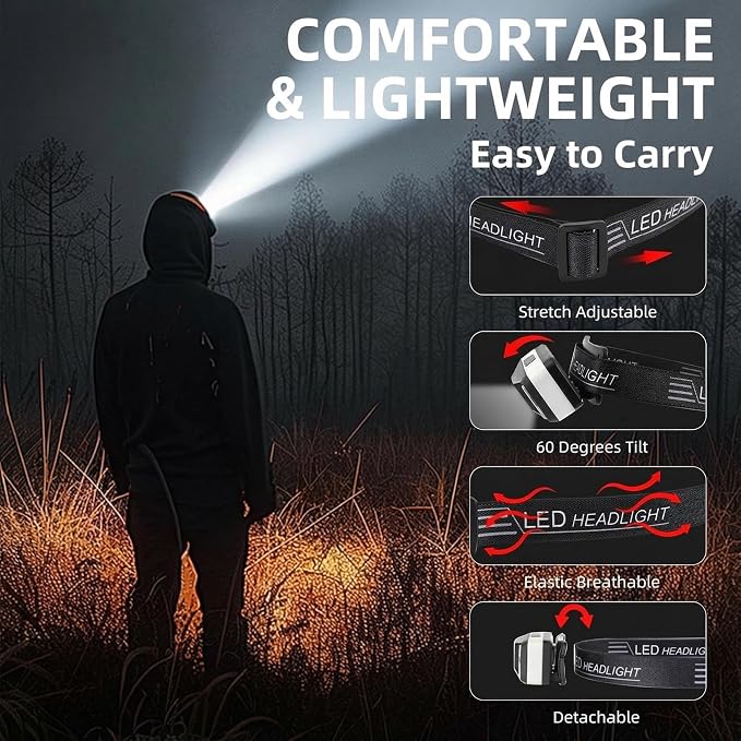 6 Pack Rechargeable Headlamp Flashlight, LED Head Lamp - Image 4