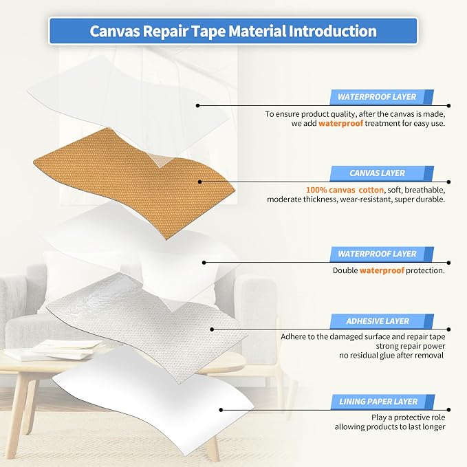 KING MOUNTAIN Canvas Repair Tape, Outdoor Gear Patch, 12×60 Inches, Waterproof - Image 3