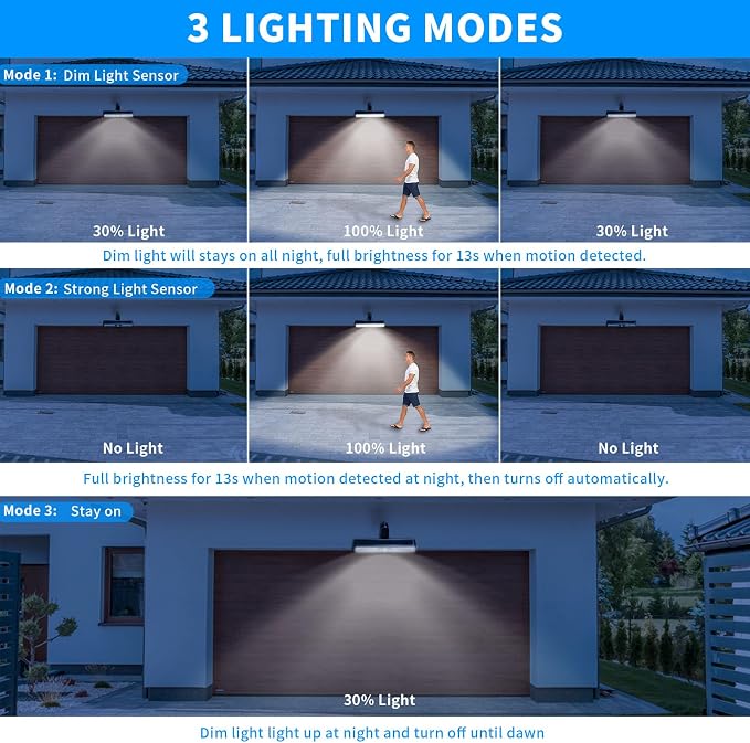 Clip On Solar Motion Lights Outdoor Waterproof, 1 Pack Motion Sensor Outdoor - Image 2
