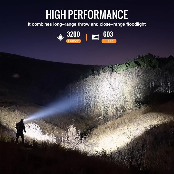 Sofirn HS43 Headlamp with Red Light, 3200 Lumen Rechargeable LED Headlamp - Image 2