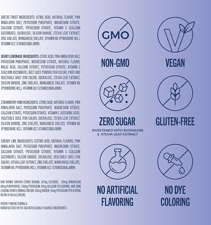 TREVI™ Everyday Sugar Free Electrolytes - Image 5