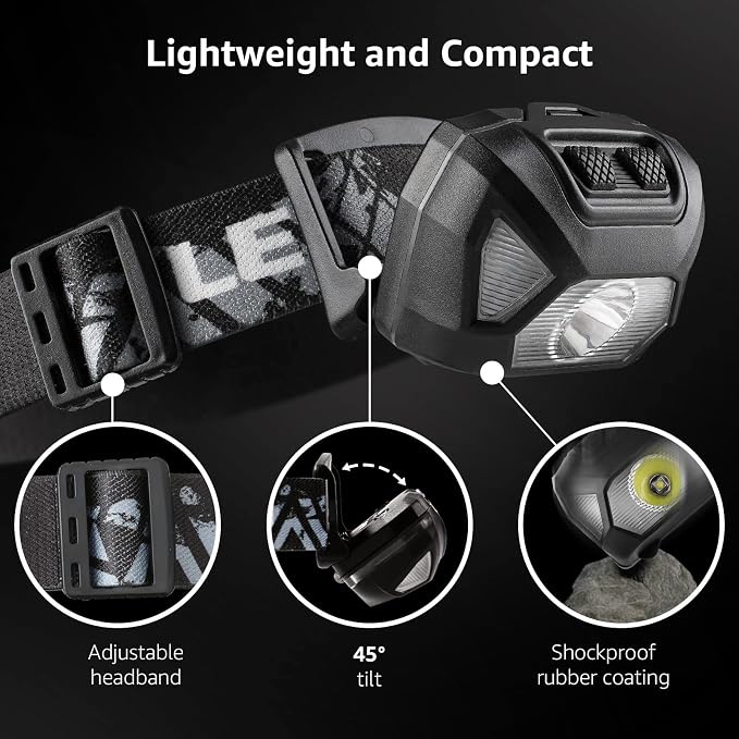 Lepro HeadLamp, 2 Pack Super Bright LED Head lamp - Image 8