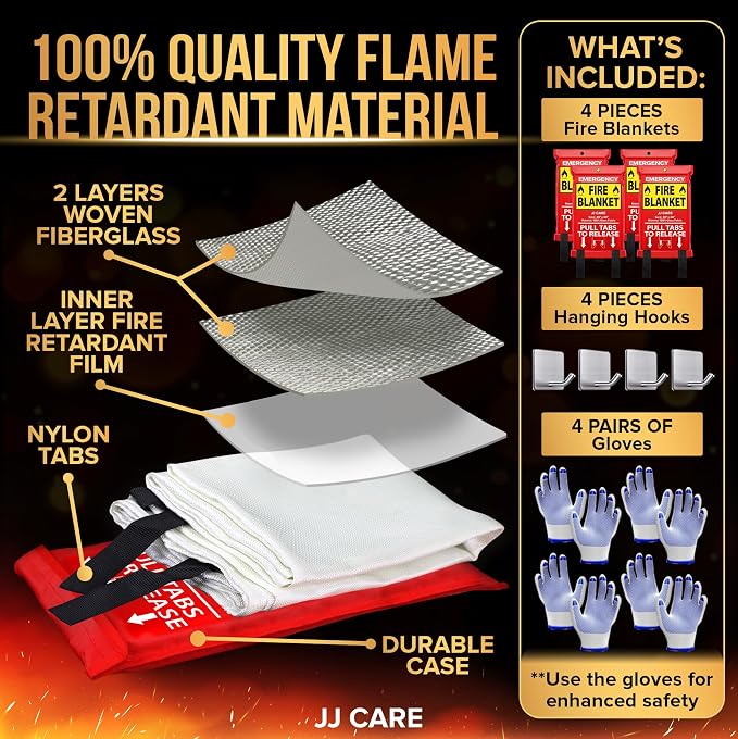 JJ CARE Fire Blanket – 4 Packs - Image 2