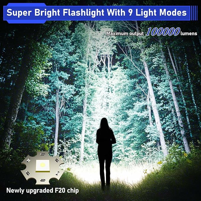 JAY-PARK Flashlights High Lumens, Rechargeable Flashlight 100000 Lumens - Image 2